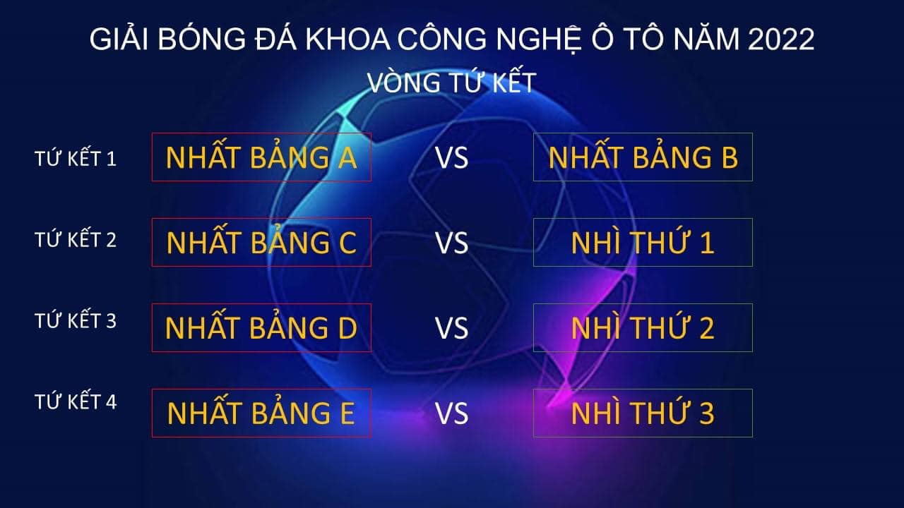 Lễ bốc thăm và họp công tác tổ chức Lễ khai mạc giải bóng đá sinh viên Khoa Công nghệ Ô tô năm học 2022-2023